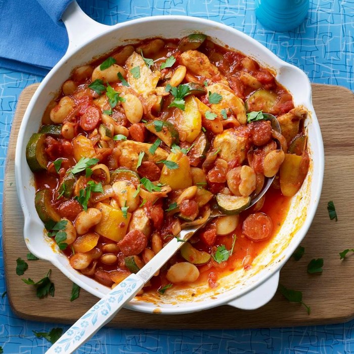 Kurczak po hiszpańsku z chorizo